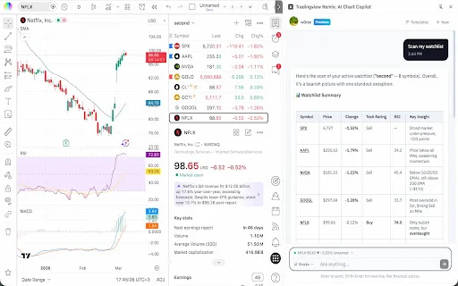 TradingView Remix ڈاؤن لوڈ کریں – AI کے ساتھ ٹریڈنگ کو آسان بنائیں - Screenshot 3
