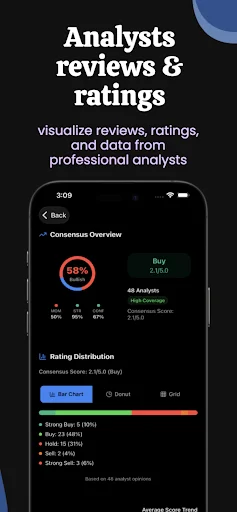 AI Stock Screener Analysis ڈاؤن لوڈ کریں – جدید اسٹاک مارکیٹ تجزیہ - Screenshot 5