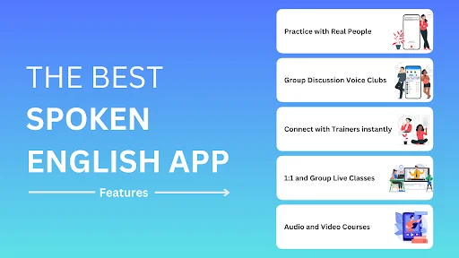 Ace Fluency ڈاؤن لوڈ کریں – انگریزی بولنے کی پریکٹس ایپ - Screenshot 22