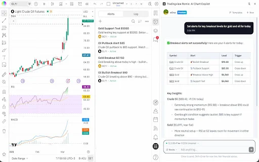 TradingView Remix ڈاؤن لوڈ کریں – AI کے ساتھ ٹریڈنگ کو آسان بنائیں - Screenshot 4