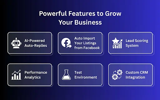 FB Auto Reply AI ڈاؤن لوڈ کریں – Facebook Marketplace کے لیے بہترین آٹومیشن - Screenshot 5