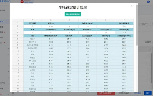 AliExpress Semi-Managed Pricing Calculator | Best Profit Tool - Screenshot 3