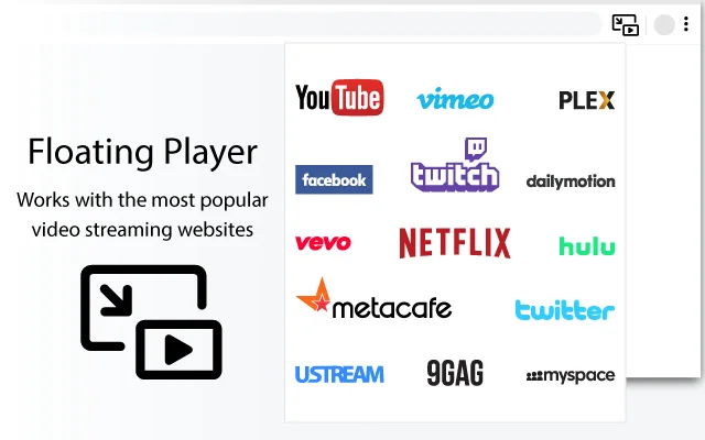 Floating Player ڈاؤن لوڈ کریں – Picture-in-Picture کروم ایکسٹینشن - Screenshot 2